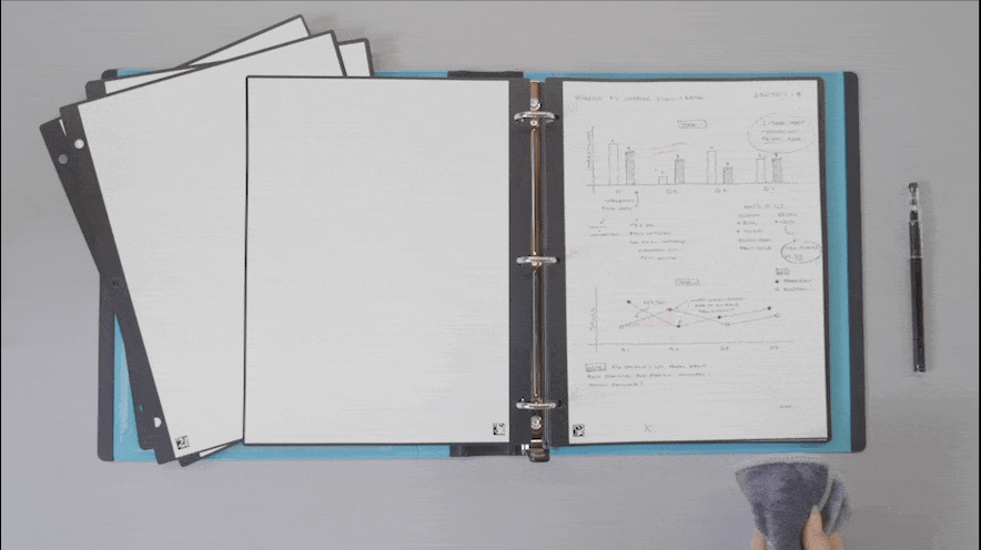 Filler Paper Efficient Eco Friendly Paper Rocketbook