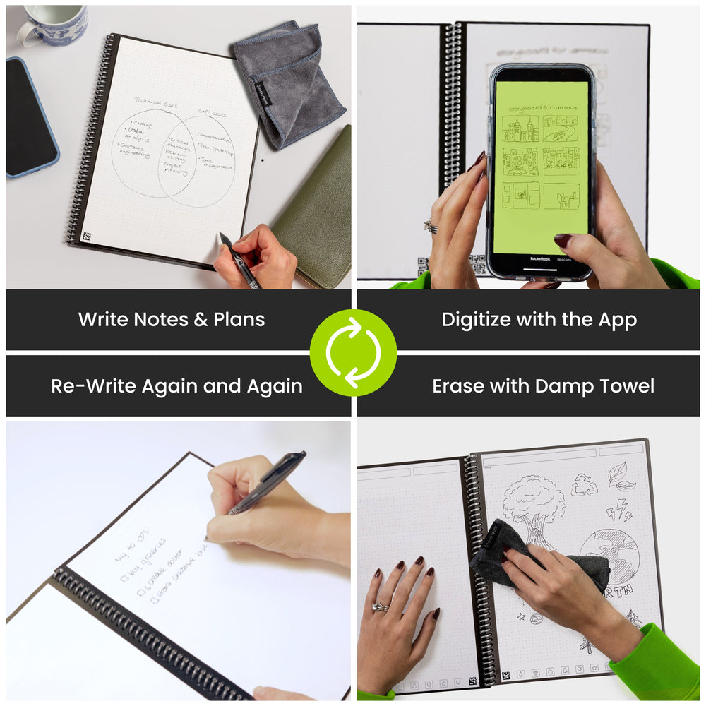 New Rocketbook Core | Reusable Notebook | Get Rocketbook