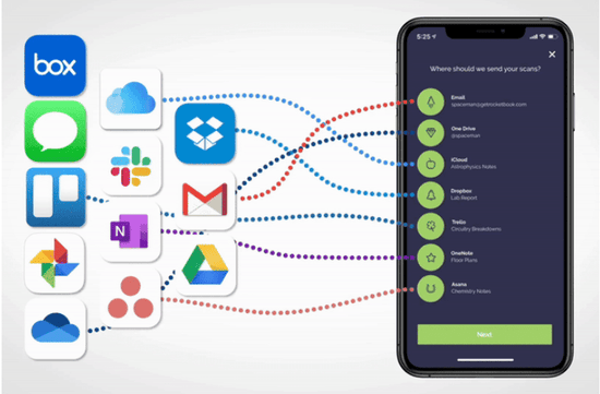 How Does Rocketbook Work? | Get Rocketbook Help | Rocketbook