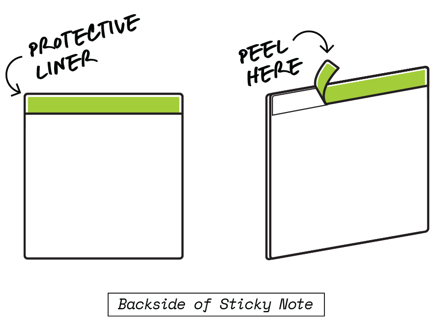 Sticky Note R Entry How it Works | Reusable Sticky Notes – Rocketbook