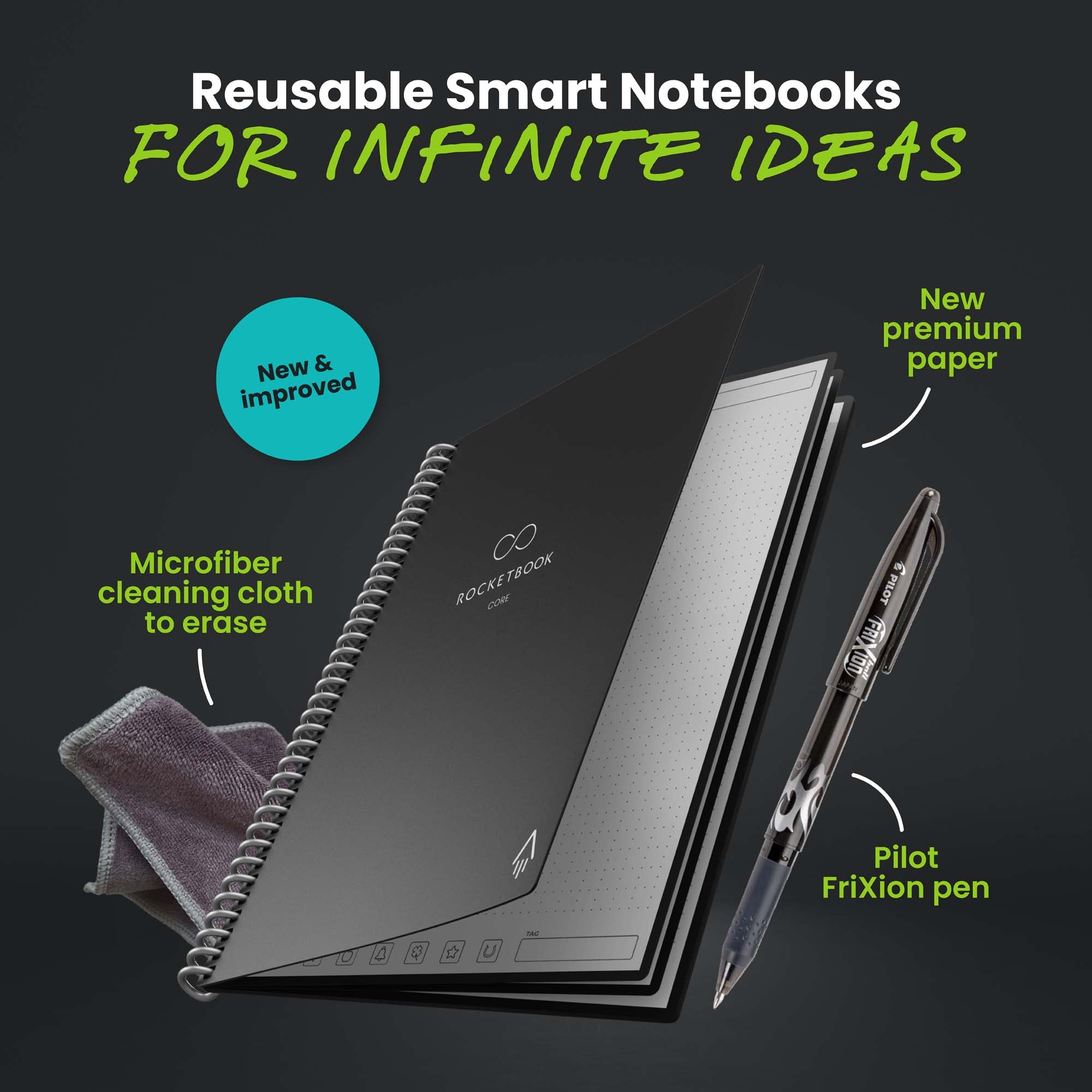 New Rocketbook Core | Reusable Notebook | Get Rocketbook