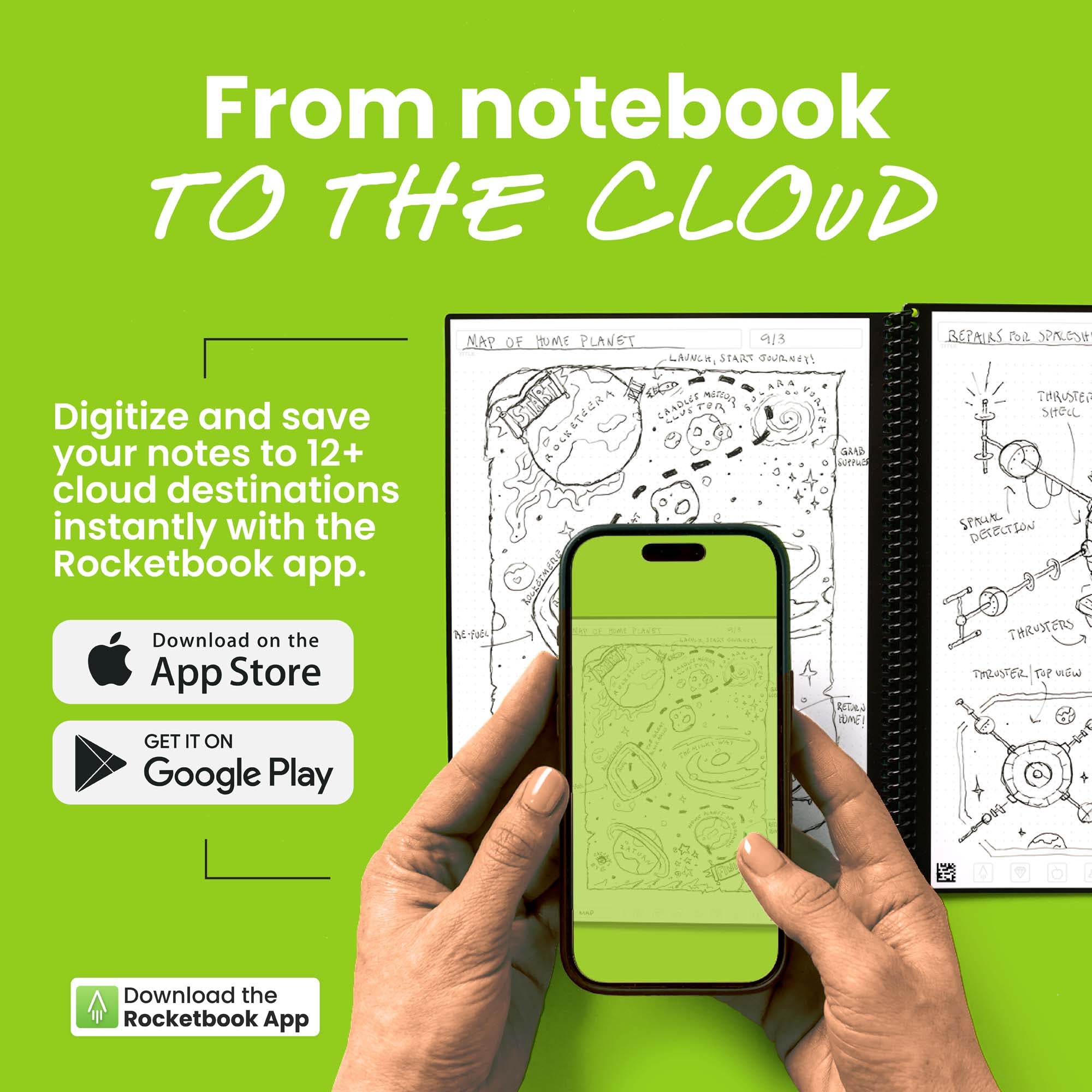 New Rocketbook Core | Reusable Notebook | Get Rocketbook